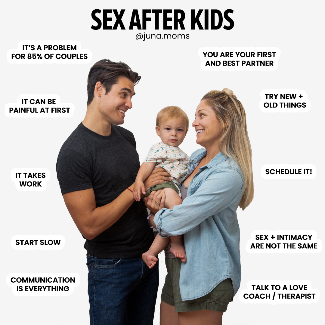 sex after kids