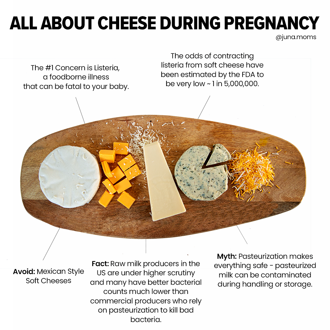 can you eat feta cheese while pregnant