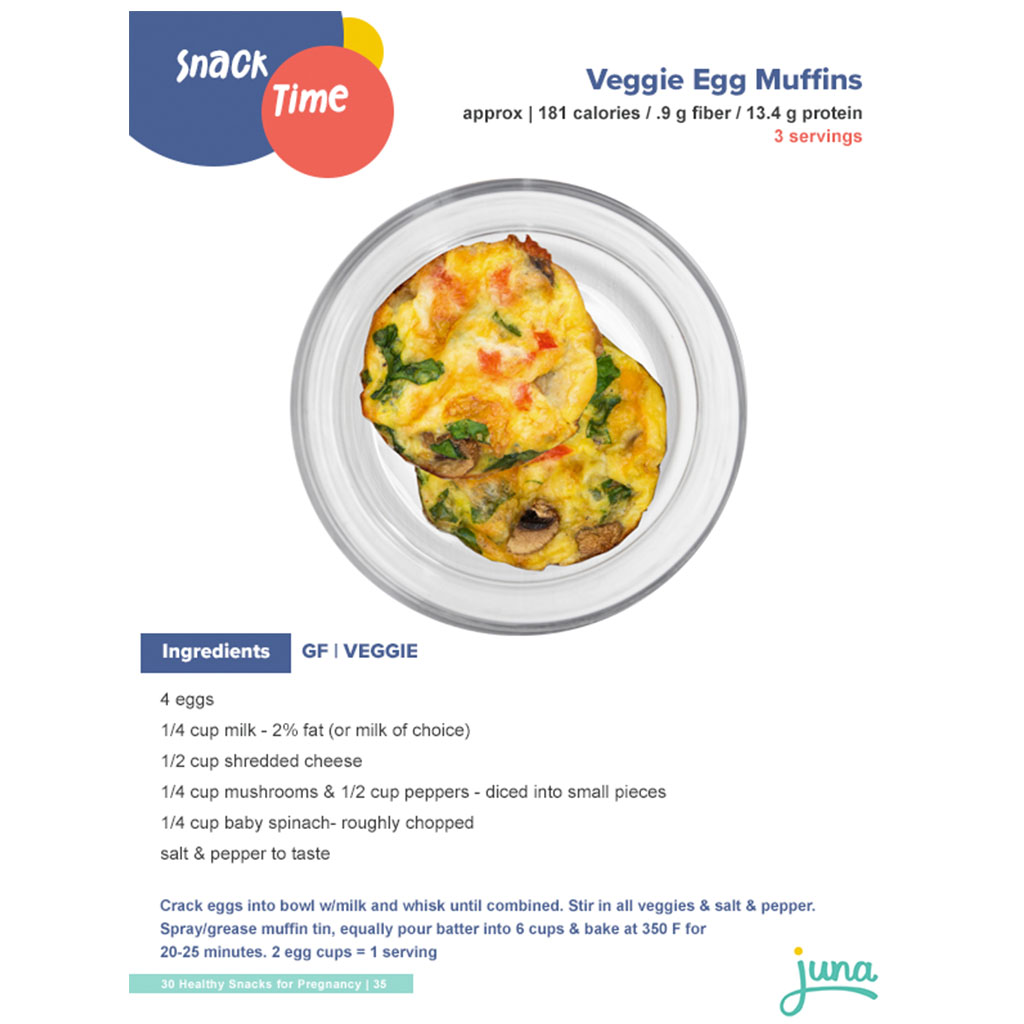 veggie egg muffin recipe